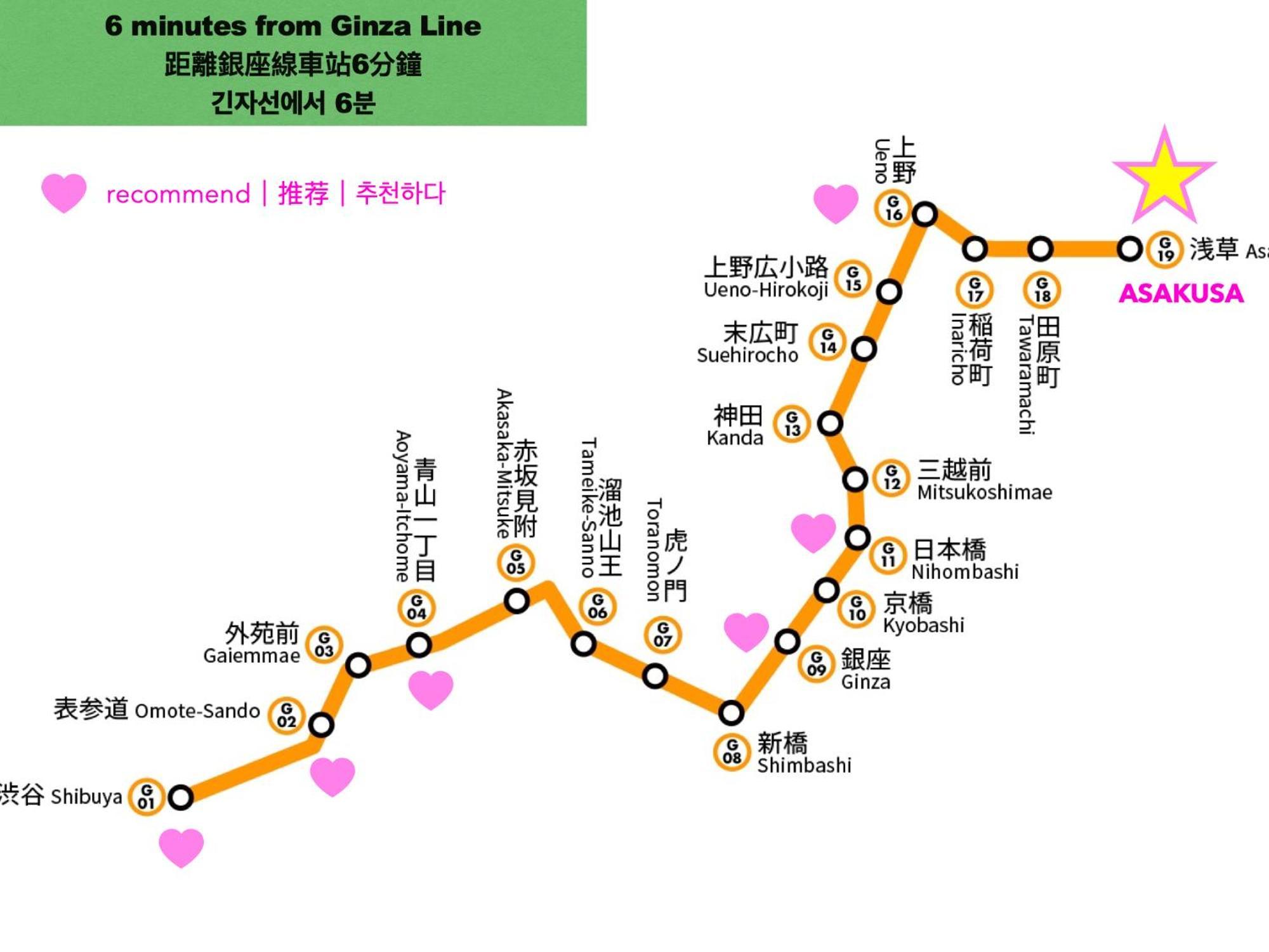 浅草寺3分｜浅草駅6分｜開放的｜畳寝室｜2-6人｜成田&羽田空港直通 Lägenhet Tokyo prefektur Exteriör bild